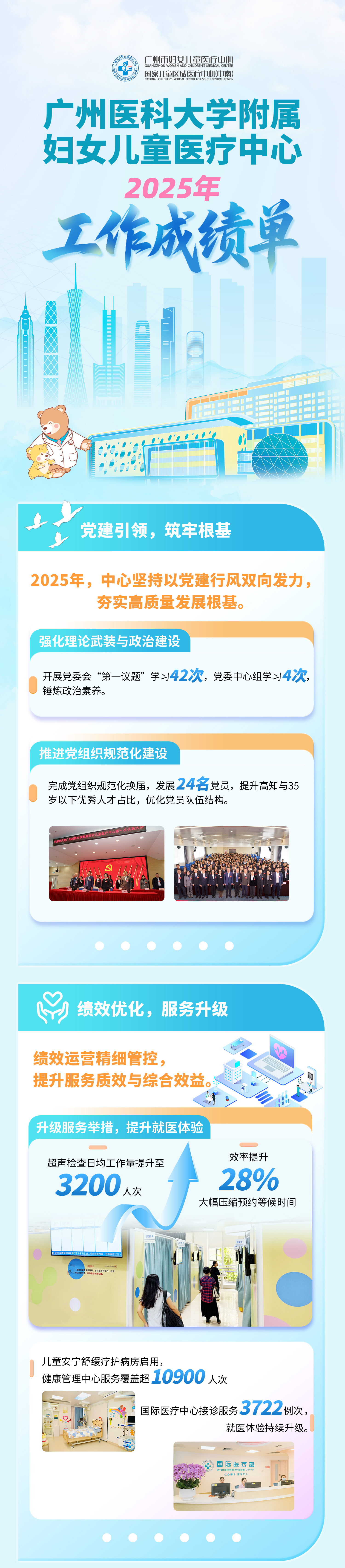 广妇幼一图读懂0202_01.jpg