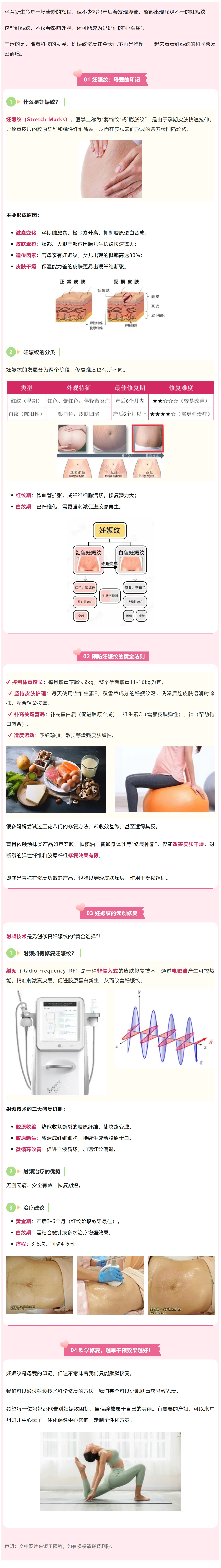 服2 产后长了很多妊娠纹，到底怎样才能修复？.jpg