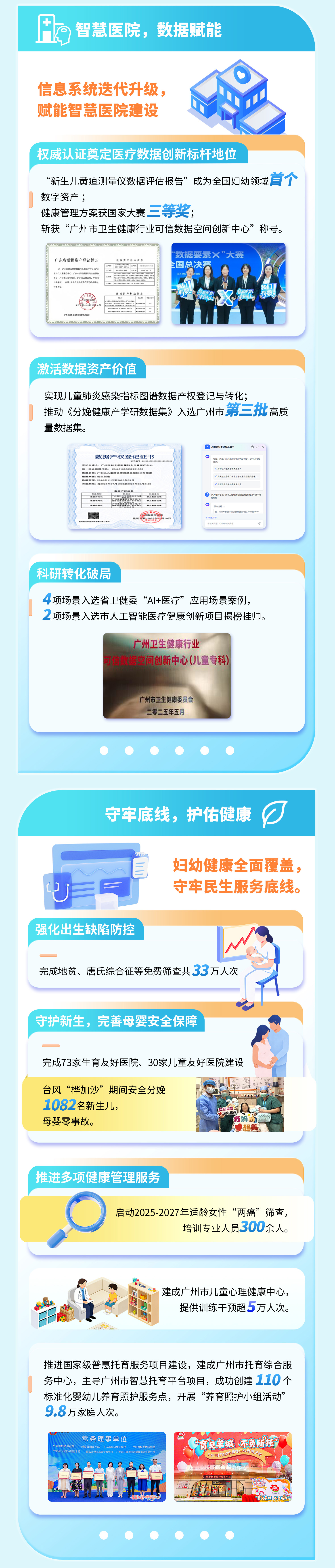 广妇幼一图读懂0202_04.jpg