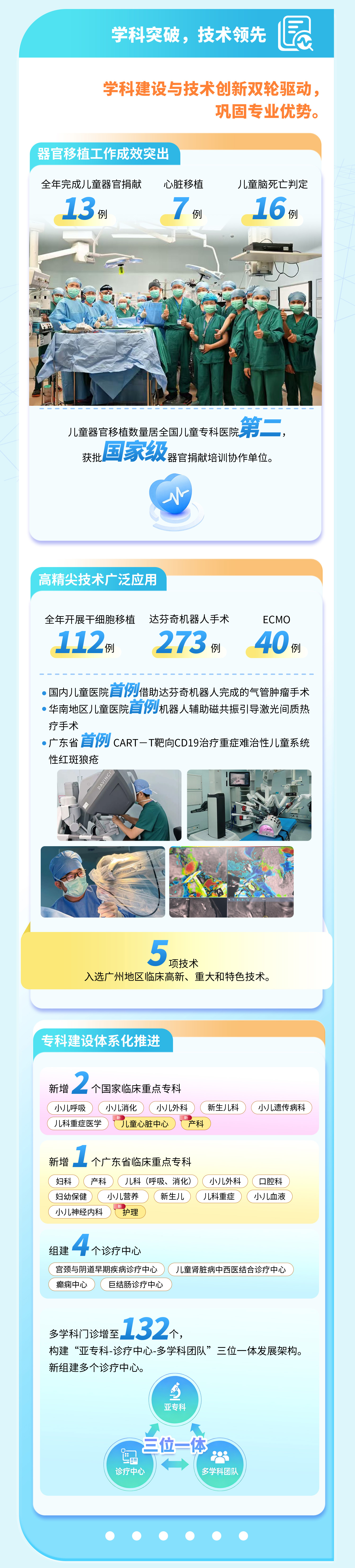 广妇幼一图读懂0202_02.jpg