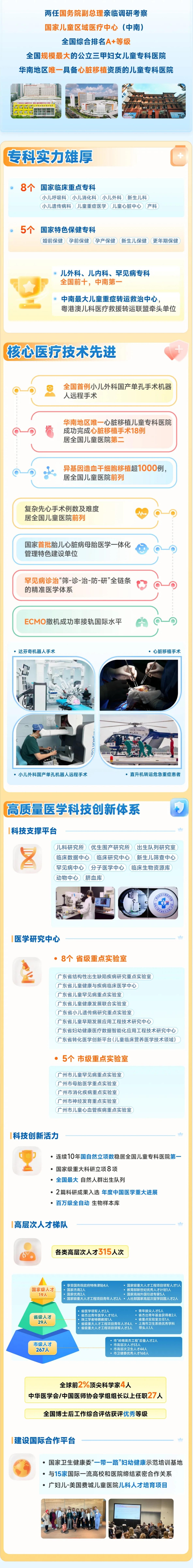医院介绍长图(1).jpg
