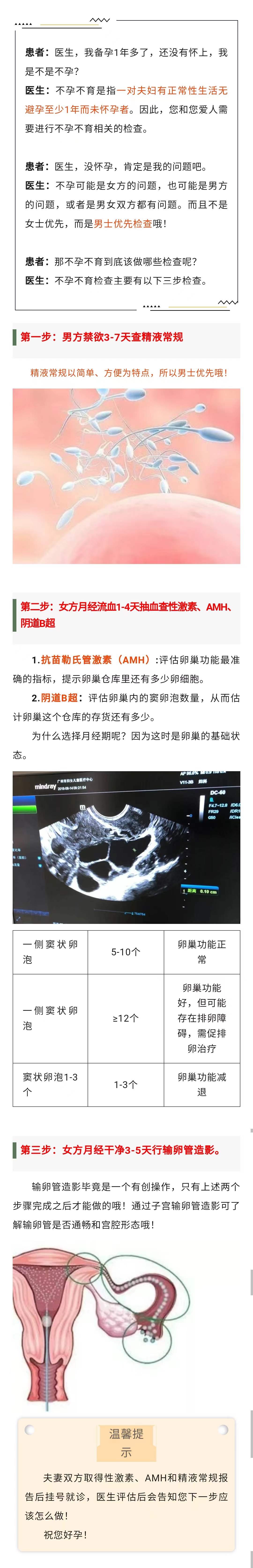 不孕不育.jpg