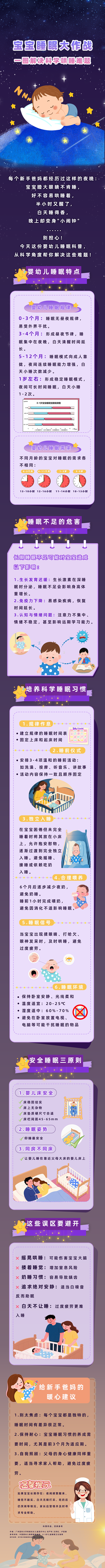 服3 宝宝晚上不爱睡？手把手教你科学哄娃睡.png