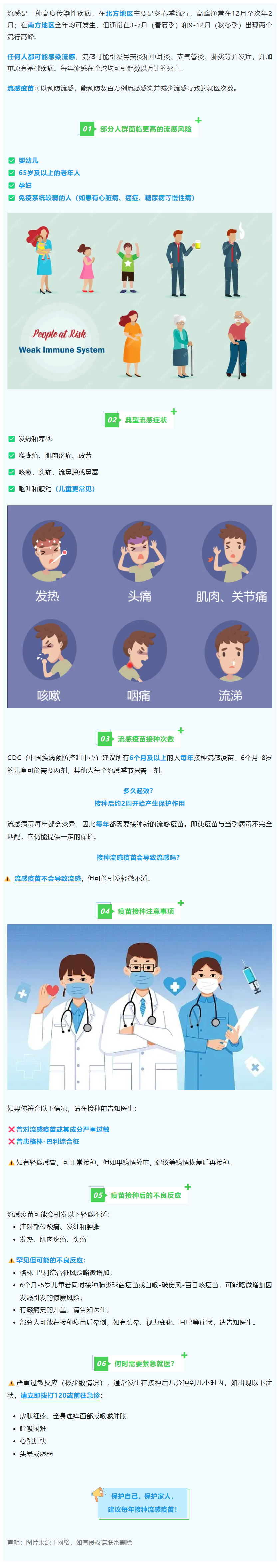 3.流感疫苗接种，呼吸科专家建议这样做→.jpg