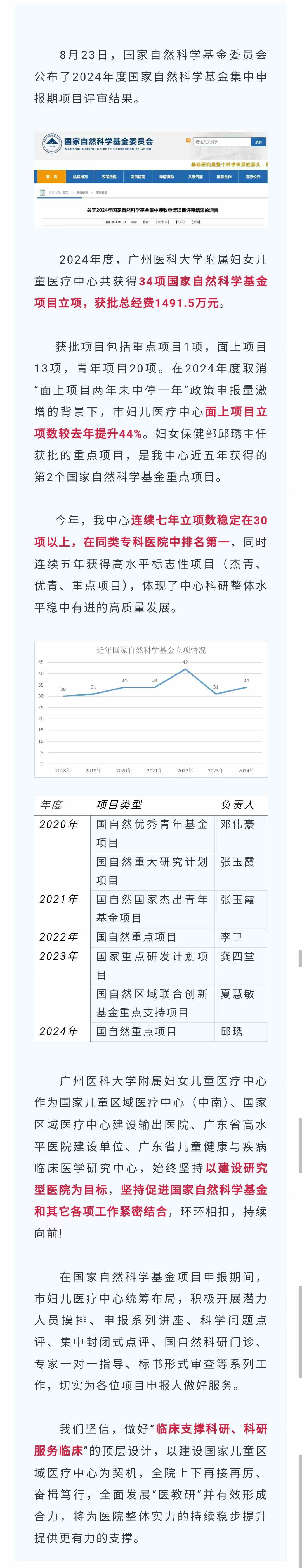 国自然.jpg