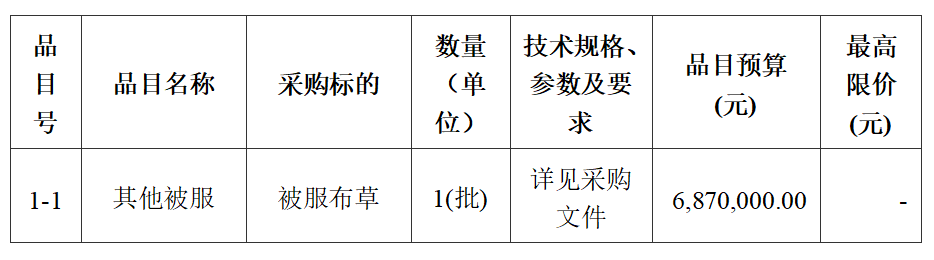 17254166286777246742.png image.png
