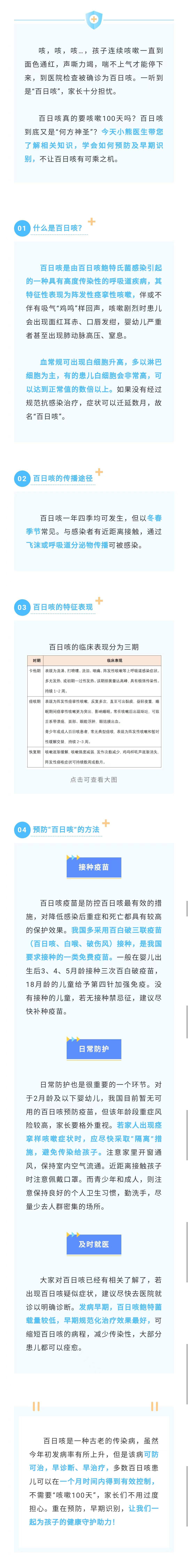 ４.７百日咳.jpg